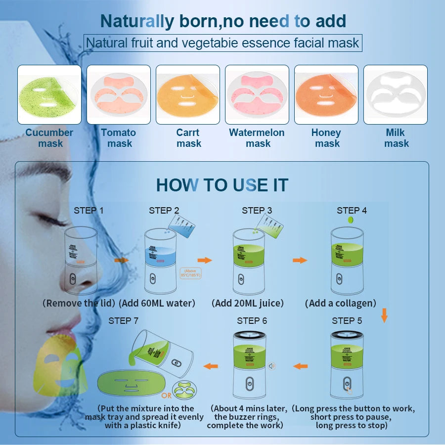 Face Mask Maker Machine