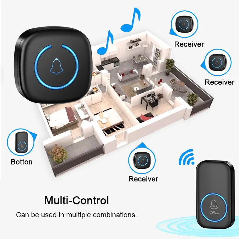 Wireless Doorbell