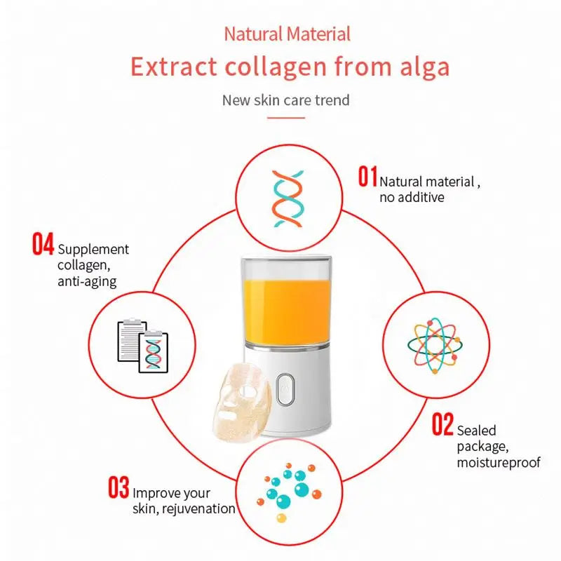 Face Mask Maker Machine