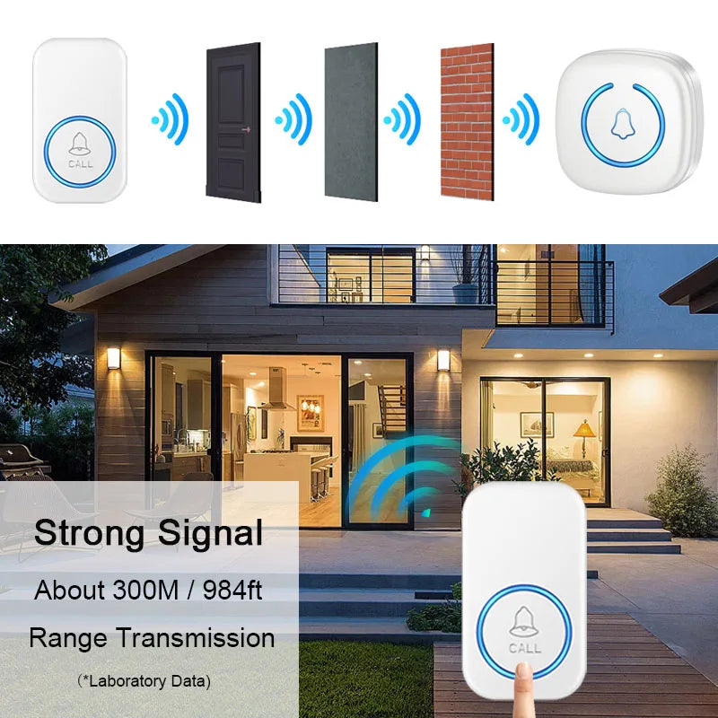 Wireless Doorbell